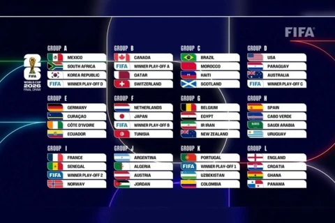 Ini Jadwal Lengkap Laga Pekan Pertama Piala Dunia 2026